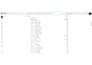 property management bookkeeping I appfolio, buildium, yardi